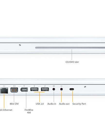 MacBook MacBook